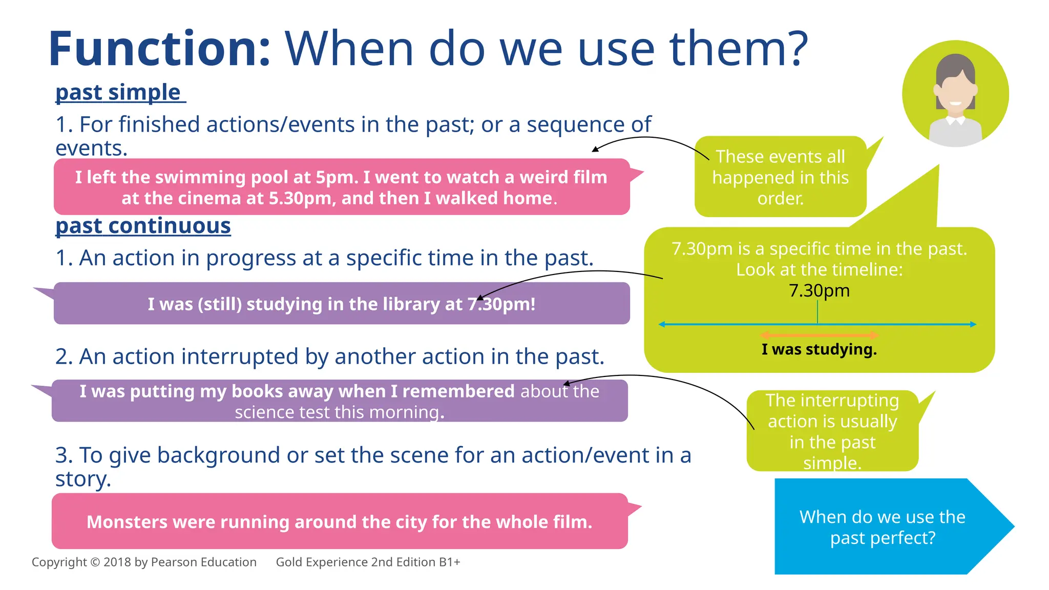 Function: When do we use them?
past simple
These events all
happened in this
order.
1. For finished actions/events in the past; or a sequence of
events.
I left the swimming pool at 5pm. I went to watch a weird film
at the cinema at 5.30pm, and then I walked home.
past continuous
1. An action in progress at a specific time in the past.
I was (still) studying in the library at 7.30pm!
2. An action interrupted by another action in the past.
I was putting my books away when I remembered about the
science test this morning.
3. To give background or set the scene for an action/event in a
story.
Monsters were running around the city for the whole film.
7.30pm is a specific time in the past.
Look at the timeline:
7.30pm
I was studying.
The interrupting
action is usually
in the past
simple.
When do we use the
past perfect?
Copyright © 2018 by Pearson Education Gold Experience 2nd Edition B1+
 