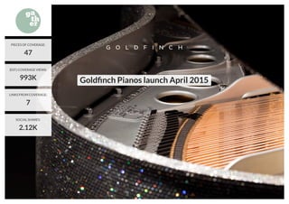 PIECES OF COVERAGE:
47
(EST.) COVERAGE VIEWS:
993K
LINKS FROM COVERAGE:
7
SOCIAL SHARES:
2.12K
Goldfinch Pianos launch April 2015
 
