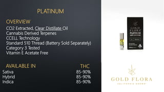 CO2 Extracted, Clear Distillate Oil
Cannabis Derived Terpenes
CCELL Technology
Standard 510 Thread (Battery Sold Separately)
Category 3 Tested
Vitamin E Acetate Free
PLATINUM
OVERVIEW
Sativa 85-90%
Hybrid 85-90%
Indica 85-90%
AVAILABLE IN THC
 