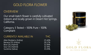Our small-batch flower is carefully cultivated
indoors and locally grown in Desert Hot Springs,
California.
Category 3 Tested – 100% Pure – 100%
Compliant
GOLD FLORA FLOWER
OVERVIEW
Alien Booberry (Indica) 25.44%
Banana OG (Indica) 26.57%
Boss OG (Hybrid) 32.99%
Sour OG (Hybrid) 32.16%
Sunshine (Sativa) 35.09%
CURRENTLY AVAILABLE IN THC
 