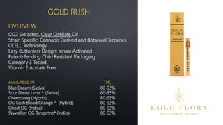 GOLD RUSH
Blue Dream (Sativa) 80-93%
Sour Diesel Lime ^ (Sativa) 80-93%
Chemdawg (Hybrid) 80-93%
OG Kush Blood Orange ^ (Hybrid) 80-93%
Ghost OG (Indica) 80-93%
Skywalker OG Tangerine* (Indica) 80-93%
CO2 Extracted, Clear Distillate Oil
Strain Specific: Cannabis Derived and Botanical Terpenes
CCELL Technology
Easy Buttonless Design; Inhale Activated
Patent-Pending Child Resistant Packaging
Category 3 Tested
Vitamin E Acetate Free
OVERVIEW
AVAILABLE IN THC
 
