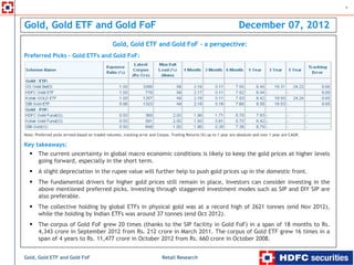 1



Gold, Gold ETF and Gold FoF                                                                                             December 07, 2012
                                                 Gold, Gold ETF and Gold FoF – a perspective:
Preferred Picks – Gold ETFs and Gold FoF:




Note: Preferred picks arrived based on traded volumes, tracking error and Corpus. Trailing Returns (%) up to 1 year are absolute and over 1 year are CAGR.

Key takeaways:
       The current uncertainty in global macro economic conditions is likely to keep the gold prices at higher levels
       going forward, especially in the short term.
       A slight depreciation in the rupee value will further help to push gold prices up in the domestic front.
       The fundamental drivers for higher gold prices still remain in place, Investors can consider investing in the
       above mentioned preferred picks. Investing through staggered investment modes such as SIP and DIY SIP are
       also preferable.
       The collective holding by global ETFs in physical gold was at a record high of 2621 tonnes (end Nov 2012),
       while the holding by Indian ETFs was around 37 tonnes (end Oct 2012).
       The corpus of Gold FoF grew 20 times (thanks to the SIP facility in Gold FoF) in a span of 18 months to Rs.
       4,343 crore in September 2012 from Rs. 212 crore in March 2011. The corpus of Gold ETF grew 16 times in a
       span of 4 years to Rs. 11,477 crore in October 2012 from Rs. 660 crore in October 2008.


Gold, Gold ETF and Gold FoF                                                  Retail Research
 