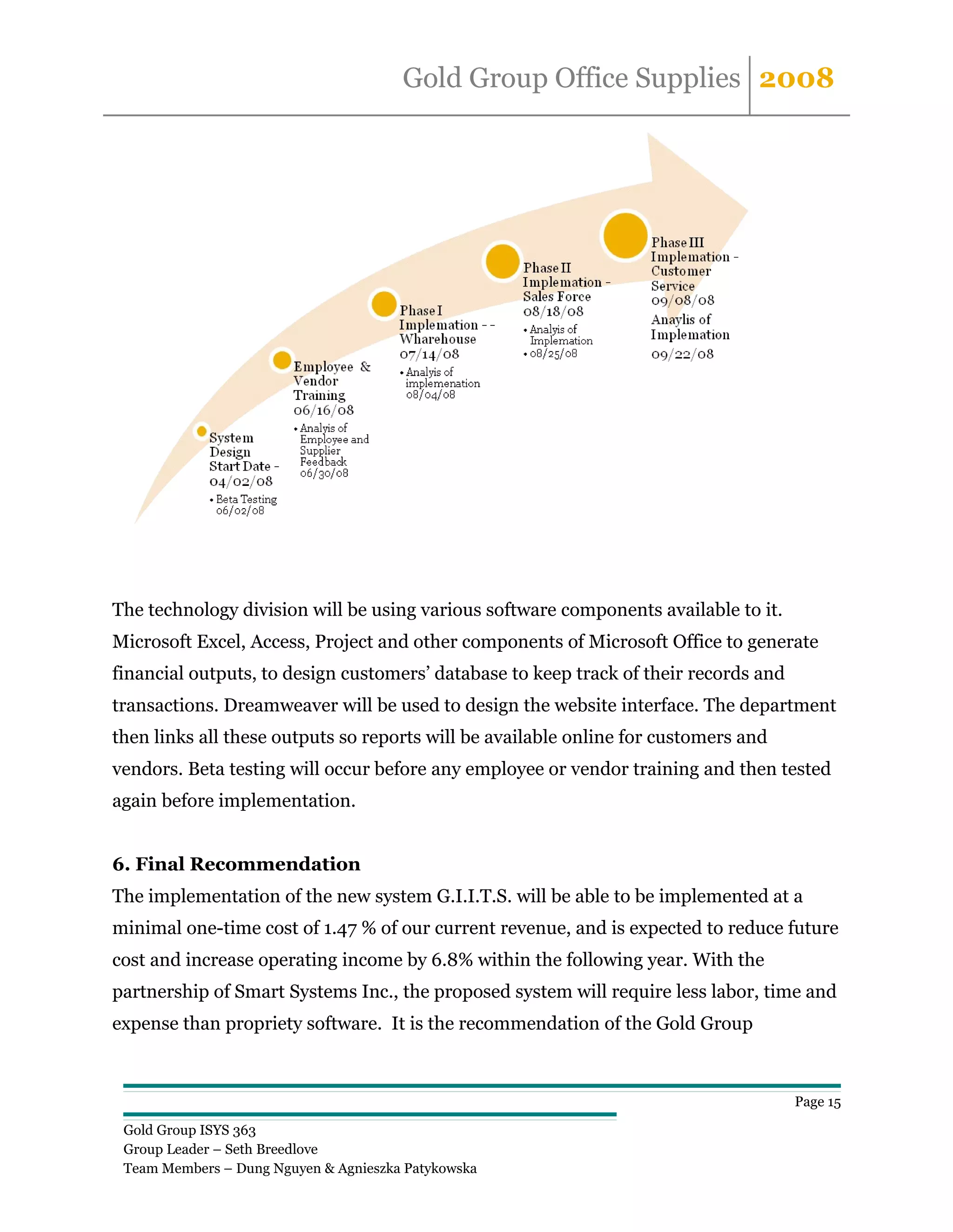 Gold Group Office Supplies 2008




The technology division will be using various software components available to it.
Microsoft Excel, Access, Project and other components of Microsoft Office to generate
financial outputs, to design customers’ database to keep track of their records and
transactions. Dreamweaver will be used to design the website interface. The department
then links all these outputs so reports will be available online for customers and
vendors. Beta testing will occur before any employee or vendor training and then tested
again before implementation.


6. Final Recommendation
The implementation of the new system G.I.I.T.S. will be able to be implemented at a
minimal one-time cost of 1.47 % of our current revenue, and is expected to reduce future
cost and increase operating income by 6.8% within the following year. With the
partnership of Smart Systems Inc., the proposed system will require less labor, time and
expense than propriety software. It is the recommendation of the Gold Group



                                                                                      Page 15

 Gold Group ISYS 363
 Group Leader – Seth Breedlove
 Team Members – Dung Nguyen & Agnieszka Patykowska
 