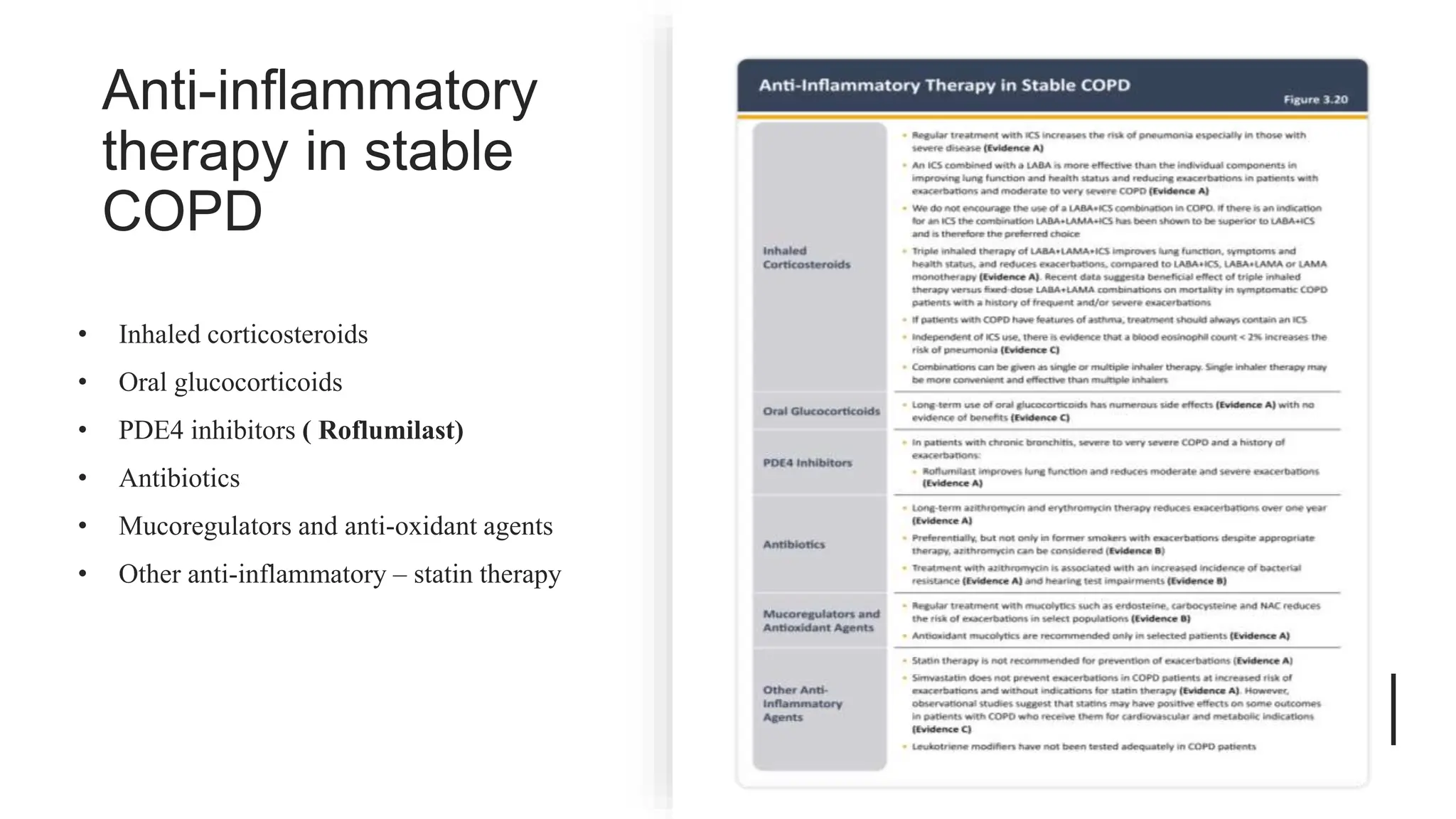 Gold COPD guideline 2024 . A review on change in guideline by GOLD . | PPTX