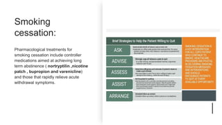Gold COPD guideline 2024 . A review on change in guideline by GOLD . | PPTX