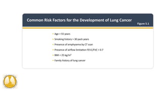 Gold COPD guideline 2024 . A review on change in guideline by GOLD . | PPTX