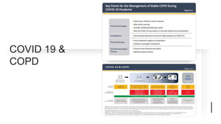 Gold COPD guideline 2024 . A review on change in guideline by GOLD . | PPTX
