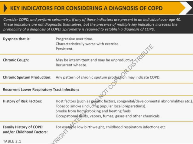 COPD -- GOLD guidelines REPORT 2021 | PPT