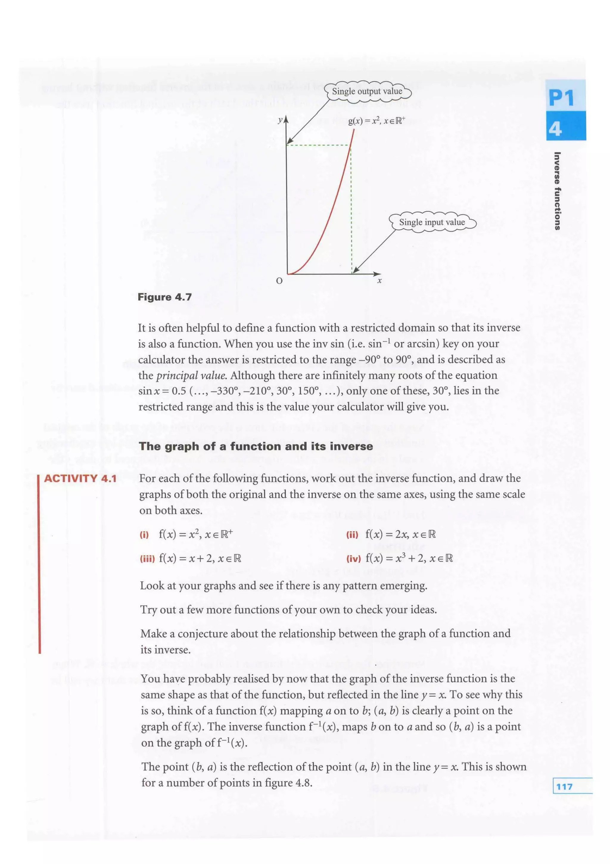 ACTIVITY 4 .1
X
Figure 4.7
It is often helpful to define a function with a restricted domain so that its inverse
is also a function. When you use the inv sin (i.e. sin-1
or arcsin) key on your
calculator the answer is restricted to the range -90° to 90°, and is described as
the principal value. Although there are infinitely many roots of the equation
sinx = 0.5 (.. ., -330°,-210°, 30°, 150°, ...), only one of these, 30°, lies in the
restricted range and this is the value your calculator will give you.
The graph of a function and its inverse
For each of the following functions, work out the inverse function, and draw the
graphs ofboth the original and the inverse on the same axes, using the same scale
on both axes.
m f(x) = x2, x E
(iii) f(x) = x+ 2, x E
(ii) f(x) = 2x, X E
(iv) f(x) = x3
+ 2, x E
Look at your graphs and see if there is any pattern emerging.
Try out a few more functions ofyour own to check your ideas.
Make a conjecture about the relationship between the graph ofa function and
its inverse.
You have probably realised by now that the graph of the inverse function is the
same shape as that of the function, but reflected in the line y = x. To see why this
is so, think of a function f(x) mapping a on to b; (a, b) is clearly a point on the
graph off(x). The inverse function f-1(x), maps bon to a and so (b, a) is a point
on the graph off-1(x).
The point (b, a) is the reflection of the point (a, b) in the line y= x. This is shown
P1
=<CD
..Ul
CD
...I:
=n..cs·
=Ul
for a number of points in figure 4.8. l'--1_1_1__
 