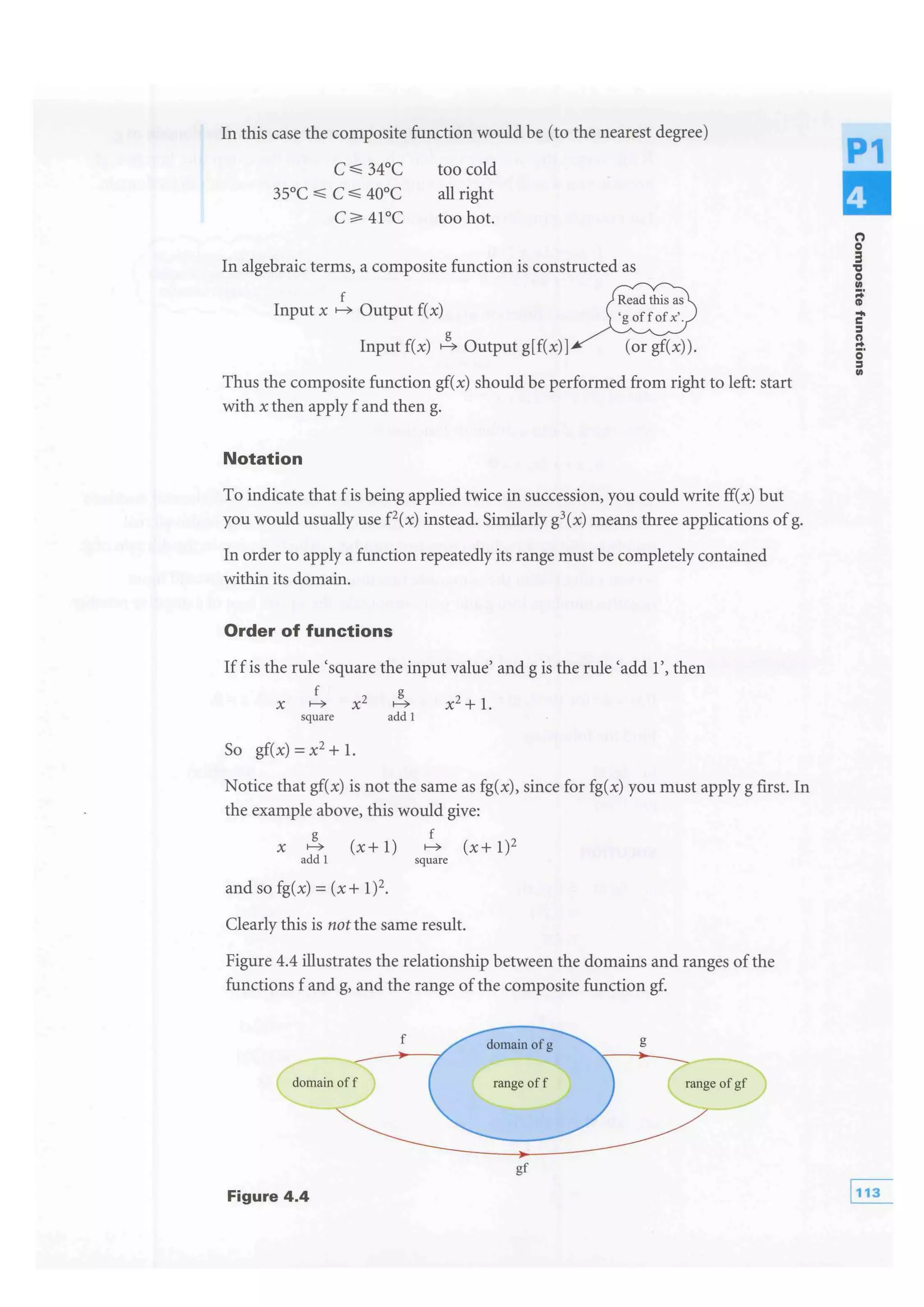 In this case the composite function would be (to the nearest degree)
34°C
35°C C 40°C
c;:, 41°C
too cold
all right
too hot.
In algebraic terms, a composite function is constructed as
f
Input x f--7 Output f(x)
g
Input f(x) f--7 Output g[f(x)] (or gf(x)).
Thus the composite function gf(x) should be performed from right to left: start
with x then apply f and then g.
Notation
To indicate that f is being applied twice in succession, you could write ff(x) but
you would usually use f2
(x) instead. Similarly g3(x) means three applications of g.
In order to apply a function repeatedly its range must be completely contained
within its domain.
Order of functions
Iff is the rule 'square the input value' and g is the rule 'add 1', then
f g
x f--7 x2 f--7 x2 + 1.
square add 1
So gf(x) = x2
+ 1.
Notice that gf(x) is not the same as fg(x), since for fg(x) you must apply g first. In
the example above, this would give:
g f
x f--7 (x+ 1) f--7 (x+ 1)2
add 1 square
and so fg(x) = (x+ 1)2•
Clearly this is not the same result.
Figure 4.4 illustrates the relationship between the domains and ranges of the
functions f and g, and the range of the composite function gf.
domain off range of gf
gf
Figure 4.4
(")
0
3
'0
0
Ill
;:o
tll
....c
:I
n..c;·
:I
Ill
 