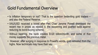 Gold Fundamental Overview
• Is inflation temporary or not? That is the question bedeviling gold traders –
and also the Federal Reserve.
• XAU/USD received a boost after Fed Chair Jerome Powell dismissed the
recent rise in prices as related to the reopening and pushed back against
reducing its bond-buying scheme.
• Without tapering, the bank creates $120 billion/month, and some of that
money supports the precious metal.
• However, after surging in response to Powell's words, gold retreated from the
highs. Now technicals may have their say.
 