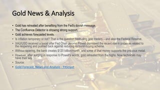 Gold News & Analysis
• Gold has retreated after benefiting from the Fed's dovish message.
• The Confluence Detector is showing strong support.
• Gold achieves forecasted levels.
• Is inflation temporary or not? That is the question bedeviling gold traders – and also the Federal Reserve.
• XAU/USD received a boost after Fed Chair Jerome Powell dismissed the recent rise in prices as related to
the reopening and pushed back against reducing its bond-buying scheme.
• Without tapering, the bank creates $120 billion/month, and some of that money supports the precious metal.
• However, after surging in response to Powell's words, gold retreated from the highs. Now technicals may
have their say.
• Source:
• Gold Forecast, News and Analysis - FXStreet
 