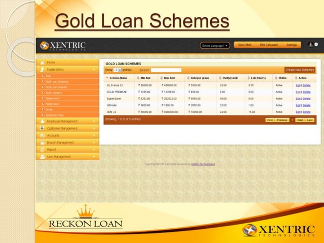 Gold Loan Software | Gold Loan Management Software | POTX