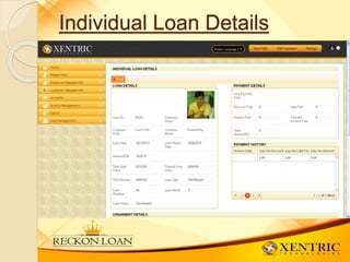 Individual Loan Details
 