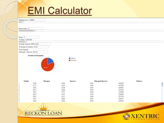 EMI Calculator
 