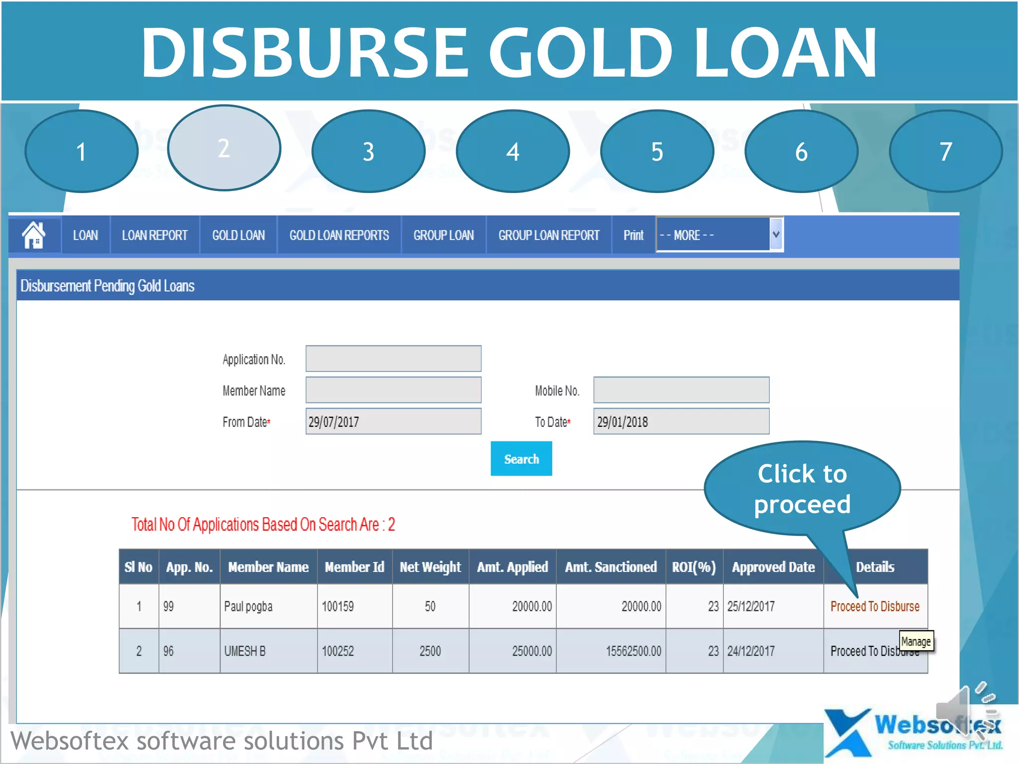 Gold loan software, Gold Loan Management software features | PPSX
