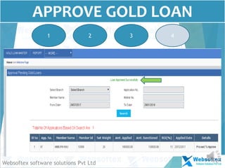 Gold loan software, Gold Loan Management software features | PPSX