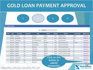 Gold loan software, Gold Loan Management software features | PPSX