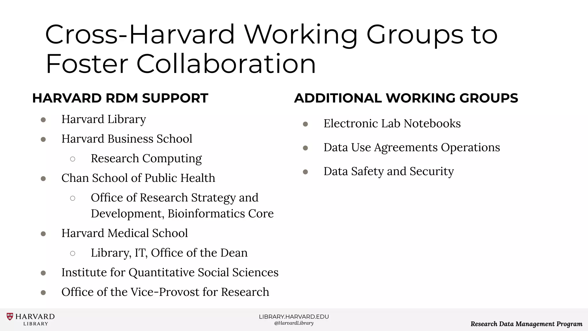 LIBRARY.HARVARD.EDU
@HarvardLibrary Research Data Management Program
Cross-Harvard Working Groups to
Foster Collaboration
HARVARD RDM SUPPORT
● Harvard Library
● Harvard Business School
○ Research Computing
● Chan School of Public Health
○ Ofﬁce of Research Strategy and
Development, Bioinformatics Core
● Harvard Medical School
○ Library, IT, Ofﬁce of the Dean
● Institute for Quantitative Social Sciences
● Ofﬁce of the Vice-Provost for Research
ADDITIONAL WORKING GROUPS
● Electronic Lab Notebooks
● Data Use Agreements Operations
● Data Safety and Security
 
