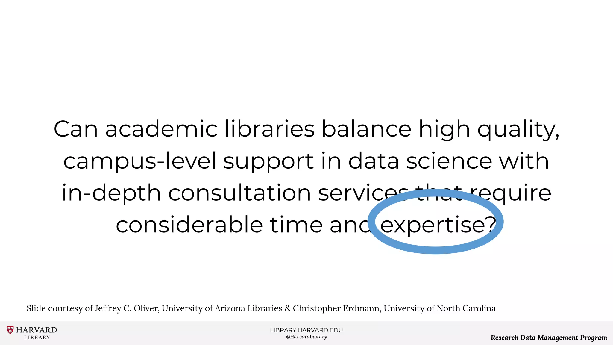 LIBRARY.HARVARD.EDU
@HarvardLibrary Research Data Management Program
Can academic libraries balance high quality,
campus-level support in data science with
in-depth consultation services that require
considerable time and expertise?
Slide courtesy of Jeffrey C. Oliver, University of Arizona Libraries & Christopher Erdmann, University of North Carolina
 