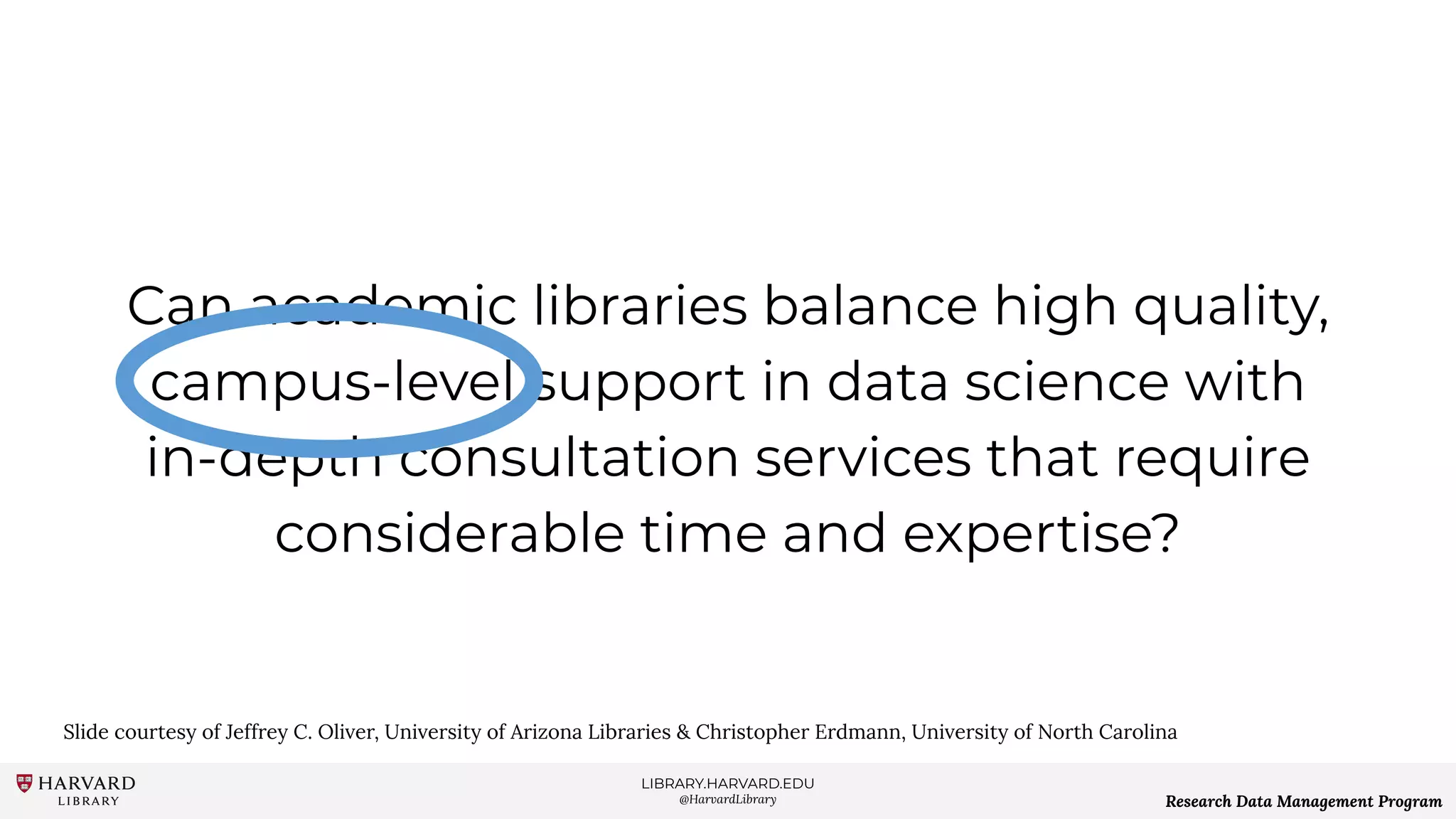 LIBRARY.HARVARD.EDU
@HarvardLibrary Research Data Management Program
Can academic libraries balance high quality,
campus-level support in data science with
in-depth consultation services that require
considerable time and expertise?
Slide courtesy of Jeffrey C. Oliver, University of Arizona Libraries & Christopher Erdmann, University of North Carolina
 