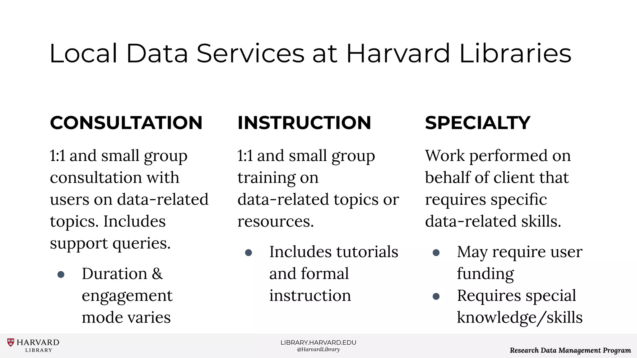 LIBRARY.HARVARD.EDU
@HarvardLibrary Research Data Management Program
Local Data Services at Harvard Libraries
CONSULTATION
1:1 and small group
consultation with
users on data-related
topics. Includes
support queries.
● Duration &
engagement
mode varies
INSTRUCTION
1:1 and small group
training on
data-related topics or
resources.
● Includes tutorials
and formal
instruction
SPECIALTY
Work performed on
behalf of client that
requires speciﬁc
data-related skills.
● May require user
funding
● Requires special
knowledge/skills
 