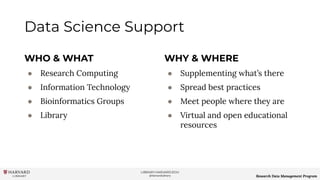 LIBRARY.HARVARD.EDU
@HarvardLibrary Research Data Management Program
Data Science Support
WHO & WHAT
● Research Computing
● Information Technology
● Bioinformatics Groups
● Library
WHY & WHERE
● Supplementing what’s there
● Spread best practices
● Meet people where they are
● Virtual and open educational
resources
 