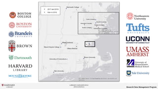 LIBRARY.HARVARD.EDU
@HarvardLibrary Research Data Management Program
 