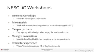 LIBRARY.HARVARD.EDU
@HarvardLibrary Research Data Management Program
NESCLiC Workshops
● Weekend workshops
○ Solve the "two days in a row" issue
● Price models
○ Work with an established organization to handle money (NEASIST)
● Campus partners
○ Find a group with a budget who can pay for lunch, coffee, etc.
● Manager nominations
○ Identiﬁed staff build skills that complement their current work
● Instructor experience
○ “Trade” instructors around NE or ﬁnd local experts
 