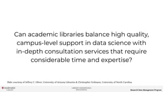 LIBRARY.HARVARD.EDU
@HarvardLibrary Research Data Management Program
Can academic libraries balance high quality,
campus-level support in data science with
in-depth consultation services that require
considerable time and expertise?
Slide courtesy of Jeffrey C. Oliver, University of Arizona Libraries & Christopher Erdmann, University of North Carolina
 