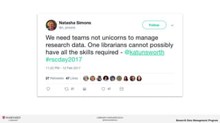 LIBRARY.HARVARD.EDU
@HarvardLibrary Research Data Management Program
 