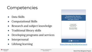 LIBRARY.HARVARD.EDU
@HarvardLibrary Research Data Management Program
Competencies
● Data Skills
● Computational Skills
● Research and subject knowledge
● Traditional library skills
● Developing programs and services
● Interpersonal
● Lifelong learning https://doi.org/10.31219/osf.io/uycax
 