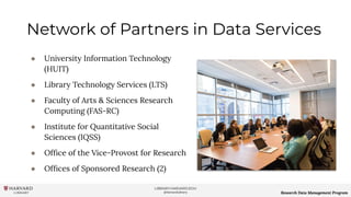 LIBRARY.HARVARD.EDU
@HarvardLibrary Research Data Management Program
Network of Partners in Data Services
● University Information Technology
(HUIT)
● Library Technology Services (LTS)
● Faculty of Arts & Sciences Research
Computing (FAS-RC)
● Institute for Quantitative Social
Sciences (IQSS)
● Ofﬁce of the Vice-Provost for Research
● Ofﬁces of Sponsored Research (2)
 