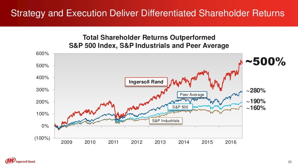 Goldman sachsconferenceleavebehindfinal