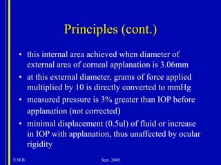 Goldmanntonometry.ppt