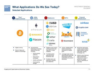 11
What Applications Do We See Today?
Selected Applications
“Pure”
Cryptocurrencies
Utility
Tokens
Stablecoins NFTs
Financial
Infrastructure
 Digital currency
 Store of Value and
Medium of Exchange
 Use blockchain
technology to facilitate
additional services
including:
— Smart contract
platforms
— Discounts on
exchanges
— Identity verification
— Distributed file
storage
 Pegged to fiat currency
and supported by fiat
reserves or crypto
collateral
 Facilitates global
payments using
blockchain rails
 Enables lower-cost
payments, transfers,
and settlement
 Unique, tradable digital
tokens representing
ownership of a digital
good
 Leverages open-source,
decentralized blockchain
technology to enforce
authenticity and proof of
ownership
 Blockchain technology
creates opportunities to
digitize capital markets
(securities, custody,
brokerage, etc.)
 Ability to store historical
data on blockchain
helps secure origin of
goods (e.g. supply
chain) or ownership of
securities
Engaging with Digital Assets and Blockchain Globally
1 2 3 4 5
 
