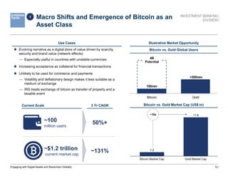 12
Macro Shifts and Emergence of Bitcoin as an
Asset Class
Engaging with Digital Assets and Blockchain Globally
Current Scale 3 Yr CAGR
50%+
~100
million users
~131%
~$1.2 trillion
current market cap
Bitcoin vs. Gold Global Users
Bitcoin vs. Gold Market Cap (US$ tn)
100mm
<500mm
Bitcoin Gold
4B
Potential
~10x
Illustrative Market Opportunity
Use Cases
 Evolving narrative as a digital store of value driven by scarcity,
security and brand value (network effects)
— Especially useful in countries with unstable currencies
 Increasing acceptance as collateral for financial transactions
 Unlikely to be used for commerce and payments
— Volatility and deflationary design makes it less suitable as a
medium of exchange
— IRS treats exchange of bitcoin as transfer of property and a
taxable event
1
1.2
11.8
Gold Market Cap
Bitcoin Market Cap
 