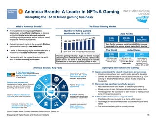 16
1.82 1.82 1.96 2.08 2.21
2.47 2.60 2.73
2014 2015 2016 2017 2018 2019 2020 2021
Animoca Brands: A Leader in NFTs & Gaming
Source: Company Website, Company Presentation, Statista.com 2020, Statista, 2019
Engaging with Digital Assets and Blockchain Globally
4
Disrupting the ~$150 billion gaming business
A Top 5 Blockchain Game
Company 2020 (BlockchainGamer)
and Top 50 Global Developer
(PocketGamer)
Multiple game business lines:
development of original games, branded
games, and games for third parties;
publishing and distribution services
Leader in adoption of blockchain
and AI for digital assets and games
Partnered with some of the most
respected brands and game
developers in the world
Excellent track record in
global deals and a world-
class technical team of
designers and engineers
Pipeline of high-value
opportunities
In 2019 the Company
recorded cash receipts from
customers of ~A$25 million
Investors include some of
Asia’s best-known
technology investors
Animoca Brands: Key Facts Synergies: Blockchain and Gaming
 Gamers understand the value of virtual items and currencies
— Virtual currencies have been used in video games for decades
— Gamers are well habituated to virtual / fiat currencies (e.g. “Gold
farming” in World of Warcraft was a black market employing
thousands)
 Blockchain has significant benefits for gamers
— Reduces transaction costs thanks to use of cryptocurrency
— Allows gamers to own their personalized/unique in-game items
— Provides gamers the opportunity to earn money by trading virtual
items in the gaming economy
 Additional blockchain revenue opportunities
— (Pre) Sales of in-game assets (e.g. items, utility tokens)
— Percentage of transaction fees based on volume of digital items
traded
— True economies being built on virtual grounds
What is Animoca Brands? The Global Gaming Market
 Animoca Brands leverages gamification,
blockchain, and artificial intelligence to develop
and publish digital entertainment products
including original games as well as products based
on popular intellectual properties
 Delivering property rights to the growing 2.5 billion
gamers while creating a new asset class
 Leader in the emerging digital assets market with a
mission to drive mass blockchain adoption
 Partnerships with the biggest brands in the world,
with 10 million monthly active users
Number of Active Gamers
Worldwide from 2014-2021
The video gaming industry is huge and shows no signs
of slowing down. While there were about 2.5 billion video
gamers across the world in 2019, this figure is expected
to further rise to more than 2.7 billion gamers in 2021.
No.
of.
Gamers
in
bns
Asia Pacific
1.2Bn
Gamers
$72.2Bn
Revenue
X2
Market Size of
North America
Asia Pacific represents more than double the revenue
generated in the second largest region, North America
The World
2.5Bn
Gamers
66%
of Population
46%
Female
~2.5 billion video
gamers around the
world in 2019
66% of the U.S.
population are gamers,
up from 58% just 5
years earlier
Female gamers
made up 46% of
the U.S. gaming
population in 2019,
up from 38% in 2007
United States
 