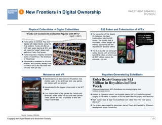 21
New Frontiers in Digital Ownership
Physical Collectibles -> Digital Collectibles
Metaverse and VR
B20 Token and Tokenization of NFTs
Royalties Generated by EulerBeats
Source: Company Websites
 Funko plans to combine Pop vinyl
figures with digital tokens using the
Wax platform. Funko will offer an
NFT each week starting at $10, and
will make the "rarest" tokens with
exclusive Funko Pop figures
 Funko acquired a majority ownership
stake in TokenWave, the developer
of TokenHead
 TokenHead is available on iOS and
Android, and currently displays over
10 million NFTs and has more than
100,000 visits per day
 Decentraland is a decentralized VR platform that
enables users to buy and trade land, play games,
and interact with one another
 Decentraland is the biggest virtual world in the NFT
space
 It’s a unique blend of top games like Fortnite and
Minecraft, where users can buy and trade parcels.
These parcels are 16 x 16 portions of land with
unique coordinates
“Funko will Combine Its Collectible Figures with NFTs”
(April 1, 2021)
 The ownership of The Beeple
20 Collection has been
fractionalized into the B20
tokens. The bundle itself is
immutable, unless bought out
entirely, by anyone with the
requisite DAI and B20 tokens
 The B.20 bundle can be bought
out by anyone, with a minimum
bid of $12 million, in which case
all B.20 holders receive the
proceeds, pro rata
 Holders of Ethereum-based, non-fungible tokens (NFTs) EulerBeats earned
roughly $1.15 million in royalties in the first week after the project was launched
 Mark Cuban owns at least two EulerBeats and called them “the most genius
idea ever”
 The project was created by blockchain startup Treum and backed by Ethereum
development studio ConsenSys
4
Engaging with Digital Assets and Blockchain Globally
 