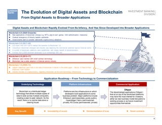 4
Blockchain 2.0 (2013–17)
 Ethereum was invented with smart contract technology
 Blockchain had a wider adoption in financial service industry
The Evolution of Digital Assets and Blockchain
From Digital Assets to Broader Applications
Blockchain 1.0 (2008–13)
 Satoshi Nakamoto gave birth to the idea of blockchain in Bitcoin in the white paper - “Bitcoin: A Peer-to-Peer
Electronic Cash System”
 Industry focuses on cryptocurrency, regarding blockchain as the pure technology infrastructure
Blockchain 3.0 (2017–20)
 ICO boom from 2017-2018 marked the transition to Blockchain 3.0
 Consortium blockchain emerged and industry was exploring the commercial potential beyond financial sector
 A number of blockchain platforms were established, with clearer benefit of decentralization
 Evolved from a B2B dominant landscape to an increasingly B2C one
Blockchain 4.0 (2020 Onwards)
 New applications of blockchain emerge e.g. NFTs, play-to-earn games, O2O authentication, metaverse
 Gradual emergence of industry leaders worldwide
 Governments start to consider nationwide cryptocurrency adoptions
Application Roadmap – From Technology to Commercialization
DApps
The decentralised applications (‘DApps’)
that sit on top of the blockchain platforms
may have the most interest for investors,
either as new business model disrupters to
existing process or as future investment
opportunities themselves
Blockchain is a distributed ledger
technology that allows multiple copies of
data to exist across multiple computers,
creating a peer-to-peer network. As the
result, there is no central data store or
clearing house
Underlying Technology
Platforms are the infrastructure on which
developers build applications to solve
business problem. Major platforms include:
Ethereum (permissionless, purely public),
Hyperledger Fabric (permissioned,
private), R3 Corda (permissioned, private)
Platform Infrastructure Commercial Application
Key Benefit  Immutability of record  Disintermediation of trust
Digital Assets and Blockchain Rapidly Evolved From Its Infancy, And Has Since Developed into Broader Applications
 Smart contracts
 