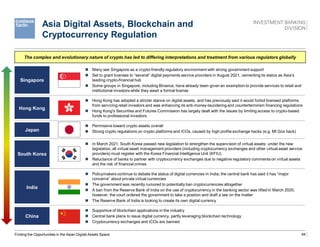44
Asia Digital Assets, Blockchain and
Cryptocurrency Regulation
Finding the Opportunities in the Asian Digital Assets Space
Singapore
 Many see Singapore as a crypto-friendly regulatory environment with strong government support
 Set to grant licenses to “several” digital payments service providers in August 2021, cementing its status as Asia’s
leading crypto-financial hub
 Some groups in Singapore, including Binance, have already been given an exemption to provide services to retail and
institutional investors while they await a formal license
Hong Kong
 Hong Kong has adopted a stricter stance on digital assets, and has previously said it would forbid licensed platforms
from servicing retail investors and was enhancing its anti-money-laundering and counterterrorism financing regulations
 Hong Kong's Securities and Futures Commission has largely dealt with the issues by limiting access to crypto-based
funds to professional investors
Japan
 Permissive toward crypto assets overall
 Strong crypto regulations on crypto platforms and ICOs, caused by high profile exchange hacks (e.g. Mt Gox hack)
South Korea
 In March 2021, South Korea passed new legislation to strengthen the supervision of virtual assets: under the new
legislation, all virtual asset management providers (including cryptocurrency exchanges and other virtual asset service
providers) must register with the Korea Financial Intelligence Unit (KFIU)
 Reluctance of banks to partner with cryptocurrency exchanges due to negative regulatory comments on virtual assets
and the risk of financial crimes
India
 Policymakers continue to debate the status of digital currencies in India; the central bank has said it has “major
concerns” about private virtual currencies
 The government was recently rumored to potentially ban cryptocurrencies altogether
 A ban from the Reserve Bank of India on the use of cryptocurrency in the banking sector was lifted in March 2020;
however, the court ordered the government to take a position and draft a law on the matter
 The Reserve Bank of India is looking to create its own digital currency
China
 Supportive of blockchain applications in the industry
 Central bank plans to issue digital currency, partly leveraging blockchain technology
 Cryptocurrency exchanges and ICOs are banned
The complex and evolutionary nature of crypto has led to differing interpretations and treatment from various regulators globally
 