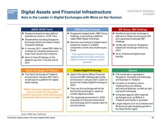 46
ADDX (ICHX Tech) DBS Digital Exchange SIX Group, SBI Holdings
Digital Assets and Financial Infrastructure
Asia is the Leader in Digital Exchanges with More on the Horizon
 Singapore-based private platform
operated by local co. ICHX Tech
 Shareholders including Singapore
Exchange (SGX) and state investor
Temasek Holdings
 In January 2021, raised $50 million to
increase its overseas presence to
draw more issuers and investors
 Aims to have 20 listings on the
platform (up from 7) by the end of
2021
 The Stock Exchange of Thailand
announced in January 2021 that it
would launch a platform for digital
asset trading
“Widen business opportunities and
revenue streams to the capital
market's operators while offering new
investment alternatives to investors"
 Singapore's largest bank, DBS Group
Holdings, is launching a platform
called DBS Digital Exchange
 Issuance and trading of digital tokens
backed by shares in unlisted
companies, bonds and private equity
funds
“The exponential pace of asset
digitalization provides immense
opportunities to reshape capital
markets”
 Japan's Sumitomo Mitsui Financial
Group and SBI Holdings also jointly
announced in January 2021 a plan to
launch the Osaka Digital Exchange in
2022
 They say the exchange will be the
first private exchange in Japan to
handle digital securities
 The Japanese government in 2020
amended its Financial Instruments
and Exchange Act to include rules for
security tokens
 Another local private exchange is
planned by Swiss bourse group SIX
and Japanese brokerage SBI
Holdings
 Jointly plan to launch Singapore-
based joint exchange venture by
2022
 Drive institutional digital asset
liquidity
 The exchange is regulated in
Singapore, Australia and Indonesia,
and licensed in Thailand
 Focuses on investors new to
cryptocurrency by offering
educational features, as well as high-
net-worth individuals
 Competes against other regional
exchanges such as BitKub in
Thailand and Swyftx in Australia
 Larger players such as Coinbase and
Binance are also targeting growth in
the Asia Pacific region
Source: NIKKEI Asia, TechCrunch
Finding the Opportunities in the Asian Digital Assets Space
Stock Exchange of Thailand Osaka Digital Exchange Zipmex
 