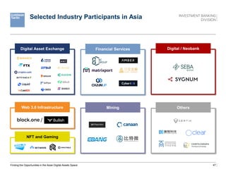 47
Selected Industry Participants in Asia
Finding the Opportunities in the Asian Digital Assets Space
Digital Asset Exchange
Mining
Financial Services Digital / Neobank
Others
NFT and Gaming
Web 3.0 Infrastructure
/
 