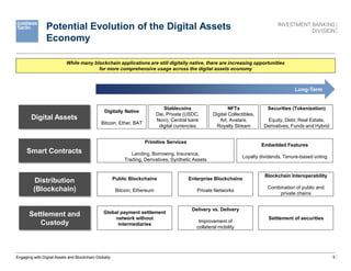 5
Potential Evolution of the Digital Assets
Economy
Engaging with Digital Assets and Blockchain Globally
Long-Term
Smart Contracts
Primitive Services
Lending, Borrowing, Insurance,
Trading, Derivatives, Synthetic Assets
Embedded Features
Loyalty dividends, Tenure-based voting
Distribution
(Blockchain)
Public Blockchains
Bitcoin, Ethereum
Enterprise Blockchains
Private Networks
Blockchain Interoperability
Combination of public and
private chains
Settlement and
Custody
Global payment settlement
network without
intermediaries
Delivery vs. Delivery
Improvement of
collateral mobility
Settlement of securities
Digital Assets
Digitally Native
Bitcoin, Ether, BAT
Stablecoins
Dai, Private (USDC,
Novi), Central bank
digital currencies
Securities (Tokenization)
Equity, Debt, Real Estate,
Derivatives, Funds and Hybrid
NFTs
Digital Collectibles,
Art, Avatars,
Royalty Stream
While many blockchain applications are still digitally native, there are increasing opportunities
for more comprehensive usage across the digital assets economy
 