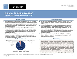 59
Commentary
Bullish Overview
 Bullish, a unit of blockchain software company Block.one, is a technology
company focused on developing financial services for digital assets sector
 It will publicly launch its regulated crypto exchange later this year, which is
designed to benefit the asset holders, empower traders, and increase the
overall market integrity
 It is backed by billionaire entrepreneur Peter Thiel's Thiel Capital and
Founders Fund, British hedge fund manager Alan Howard, U.S. hedge fund
manger Louis Bacon, Hong Kong billionaire Richard Li, German investor
Christian Angermayer's Apeiron Investment Group, Galaxy Digital, and
Japanese bank Nomura
 Block.one is an asset holding and investment company that creates,
incubates, and invests in businesses that build trust in transactions,
transparency in systems and efficiency. Block.one has funded more than
100 innovative entrepreneurs to date
Source: Company website, public filings; ¹ All metrics are as of the quarter ended March 31, 2021 (see company filings for detailed definitions).
Selected Case Studies
Bullish’s $9 Billion De-SPAC
Expected to close by the end of 2021
Transaction Overview
 On July 9, 2021, Bullish announced its intention to go public on the NYSE
through a merger with Far Peak Acquisition Corporation (NYSE: FPAC), a
SPAC company
 The combined Bullish and Far Peak entity is poised to have a pro forma
equity value at signing of approximately $9 billion, to be adjusted at the
closing of the transaction based on crypto asset prices around that time
 This transaction is subject to approval by Far Peak stockholders and other
customary closing conditions, including regulatory approvals. The Boards of
Directors of both Bullish and Far Peak have unanimously approved the
proposed transaction
 Upon completion of the transaction, Far Peak CEO Thomas W. Farley will
become the CEO of Bullish and Block.one CEO Brendan Blumer will be
appointed Chairman of Bullish
Pro Forma Ownership
“Bullish represents a promising future for financial services. With the increased
interest from institutional players and sophisticated traders, it is critical to iterate
on the existing exchange infrastructures we see today. Bullish is well positioned
to strategically deliver value to its prospective shareholders as it capitalizes on
market trends and places technological innovation at the core of its identity.
We’re only in the first or second inning of the cryptocurrency market and I’m
thrilled to be joining the Bullish team as we revolutionize the future of digital
assets through cutting edge financial technologies.”
— Thomas W. Farley, Chairman and CEO of Far Peak
​Bullish Equity
Holders
89.0%
​Far Peak Public
Investors
6.6%
​PIPE Investors
3.3%
​Far Peak Sponsor
Shares
1.1%
US$6.5bn of Balance Sheet Assets
 