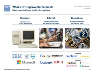 8
What’s Driving Investor Interest?
Blockchain is One of the Key Innovations
Computer
Machines Can
Follow Instructions
Internet
Machines Can Send
and Receive Information
Blockchain
Machines Can Send
and Receive Value
Engaging with Digital Assets and Blockchain Globally
Companies
Protocols
 