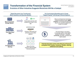 9
Transformation of the Financial System
Evolution of Other Industries Suggests Blockchain Will Be a Catalyst
Digital Revolution has Transformed
Many Industries and Business Models
The Technological Breakthrough to Create
“Digital Property” will Disrupt Financial Systems
Engaging with Digital Assets and Blockchain Globally
“One Stop Shop”
Malls
Access to all brands and
products on one online
platform
Music Purchased
through Albums
Subscription services with
access to all music in one
app
Incumbent Branch
Banking Rise of FinTech
solutions offering digital
financial services
Bitcoin and blockchain technology
created something unique: digital
property. For the first time there was a
way to own something digital that
couldn’t be copied
Potential disruption of the entire lifecycle of financial
ecosystem from creation, issuance, transfer, clearing,
settlement and auditing
This technology is now being
increasingly used to create digital
property of all kinds – including
currencies, securities, synthetic and
hybrid assets
 