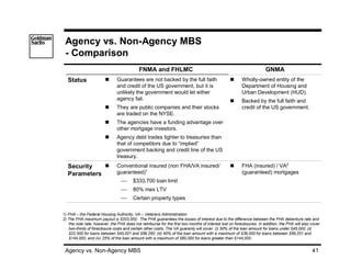 [Goldman Sachs] A mortgage product primer | PDF