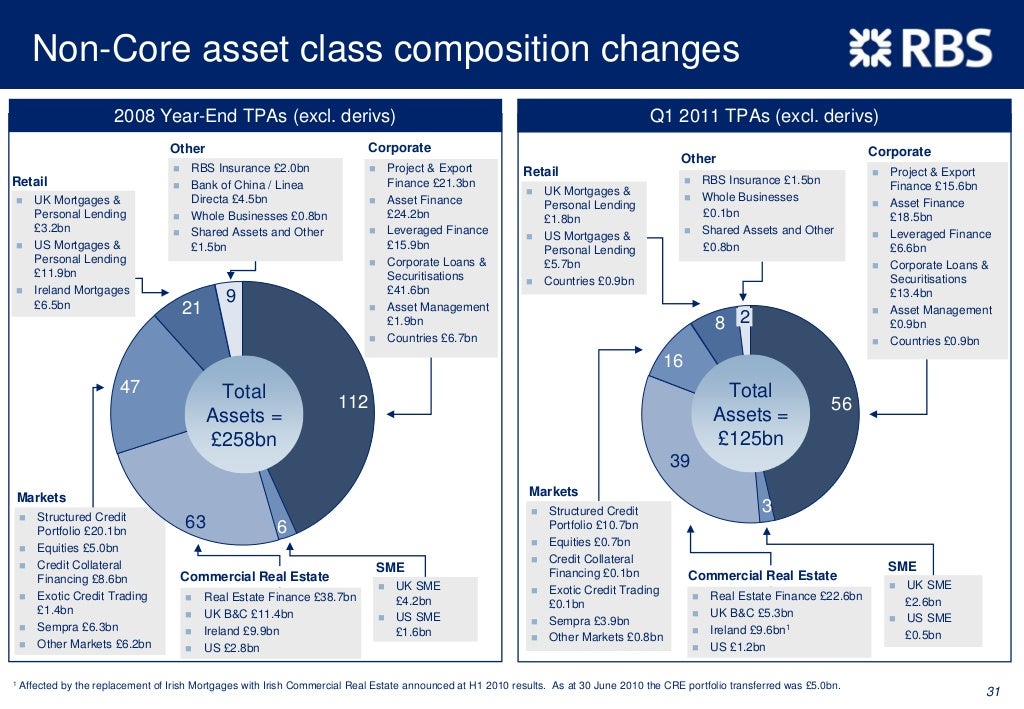 Goldman sachs conference_9june2011
