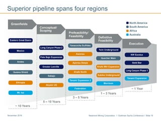 Newmont Mining Corporation I Goldman Sachs Conference I Slide 19November 2016
Superior pipeline spans four regions
 